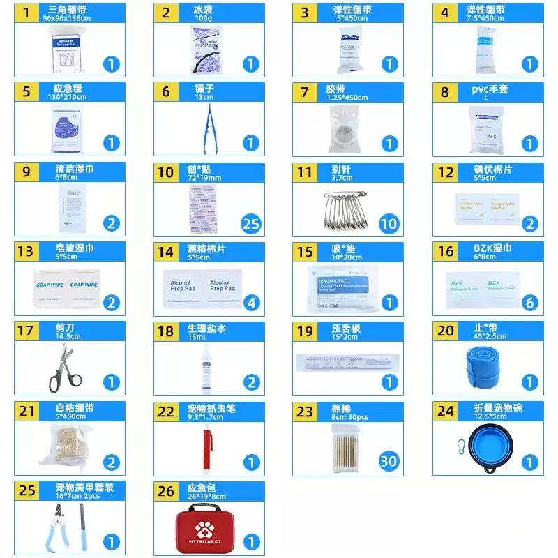 Never Be Unprepared: The 100-Piece Life-Saving Pet First Aid Kit for Dogs & Cats