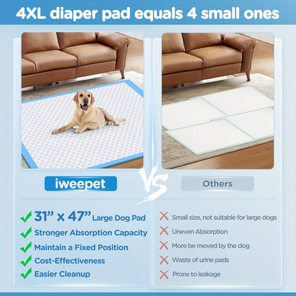 Multi-functional Pet & Baby Training Pads - Super Absorbent, Fast-Drying & Comfortable Leak-Proof Mats for Dogs, Cats and Home Use