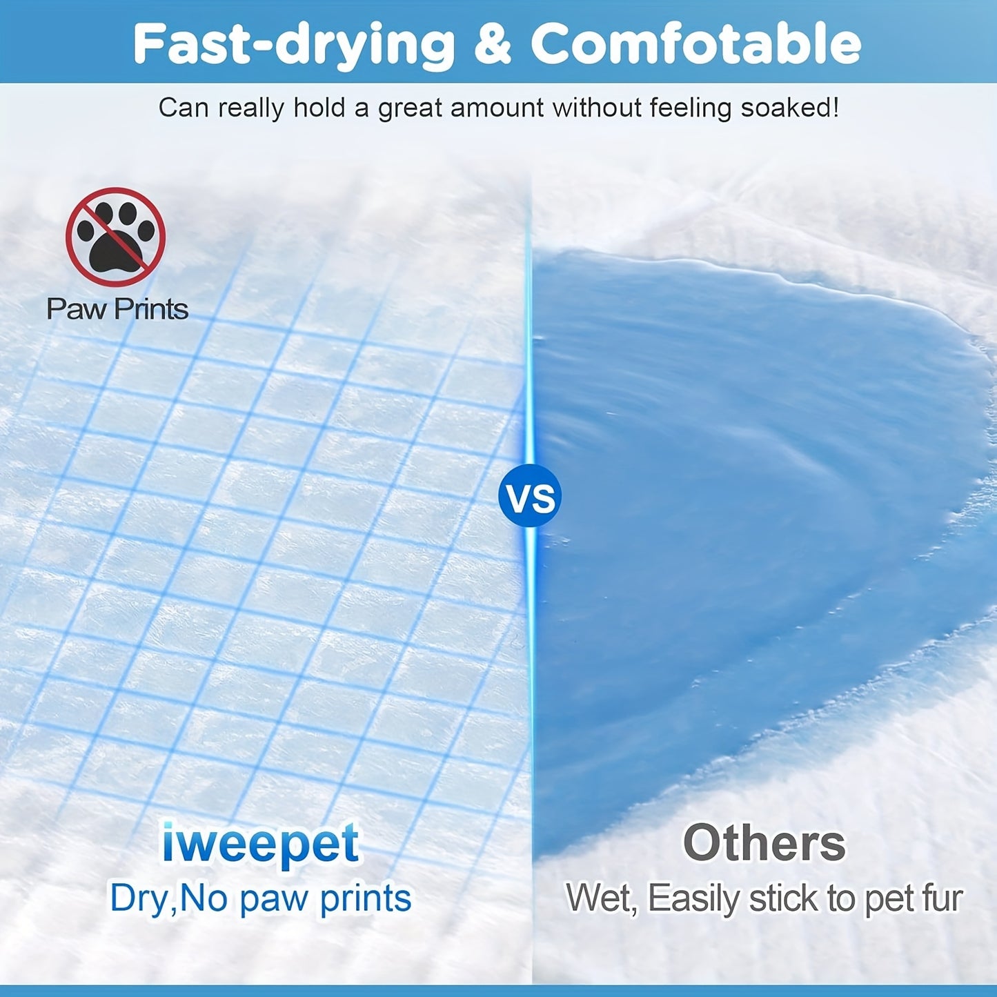 Multi-functional Pet & Baby Training Pads - Super Absorbent, Fast-Drying & Comfortable Leak-Proof Mats for Dogs, Cats and Home Use